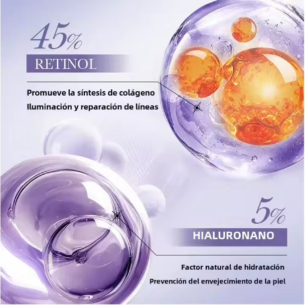 KIT SKIN CARE DE RETINOL™
